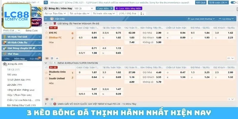 3 kèo bóng đá thịnh hành nhất hiện nay